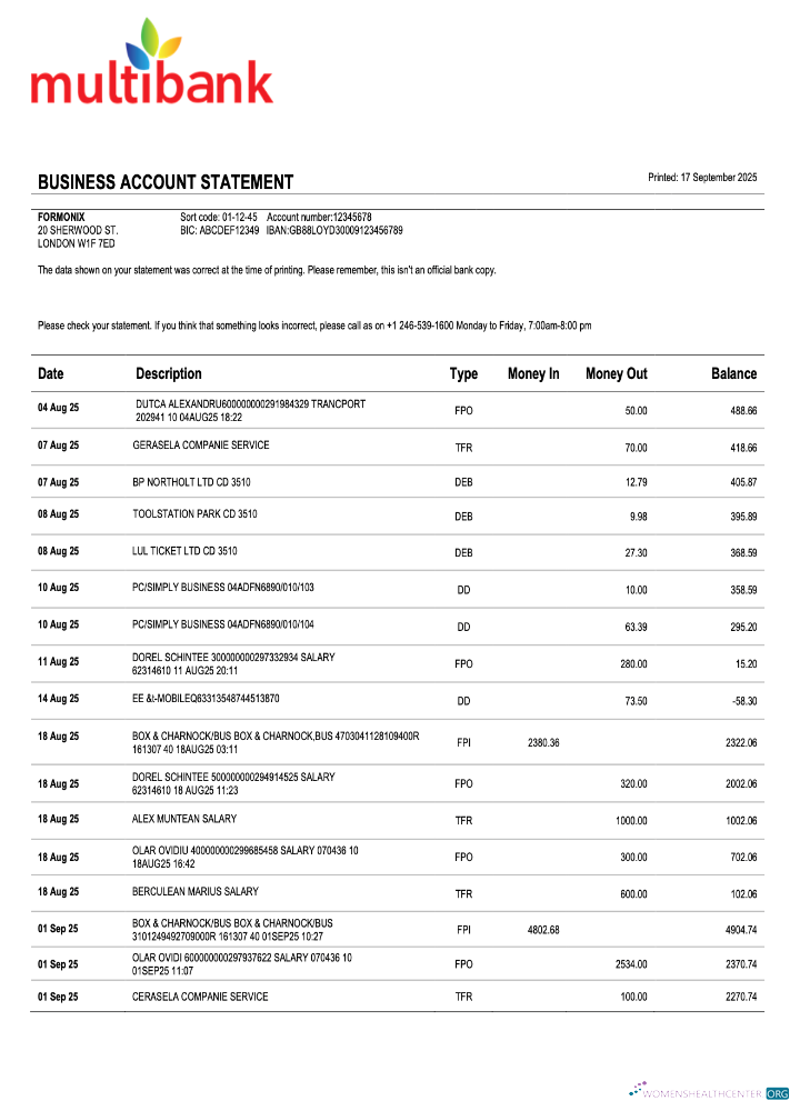 Panama Multibank organization checking account statement Word and PDF template
